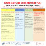 Emergency And Crisis Response Plan image
